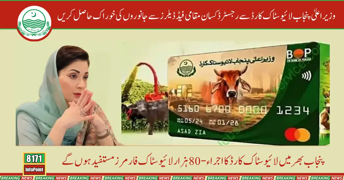 Punjab Livestock Card Beneficiaries Now Purchase Animal Feed from Local Feed Dealers Announces By Dr. Muhammad Tanveer